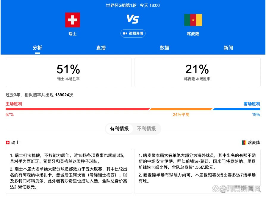 ;花伦组合会摩擦出怎样让人意想不到的笑果，着实令人期待